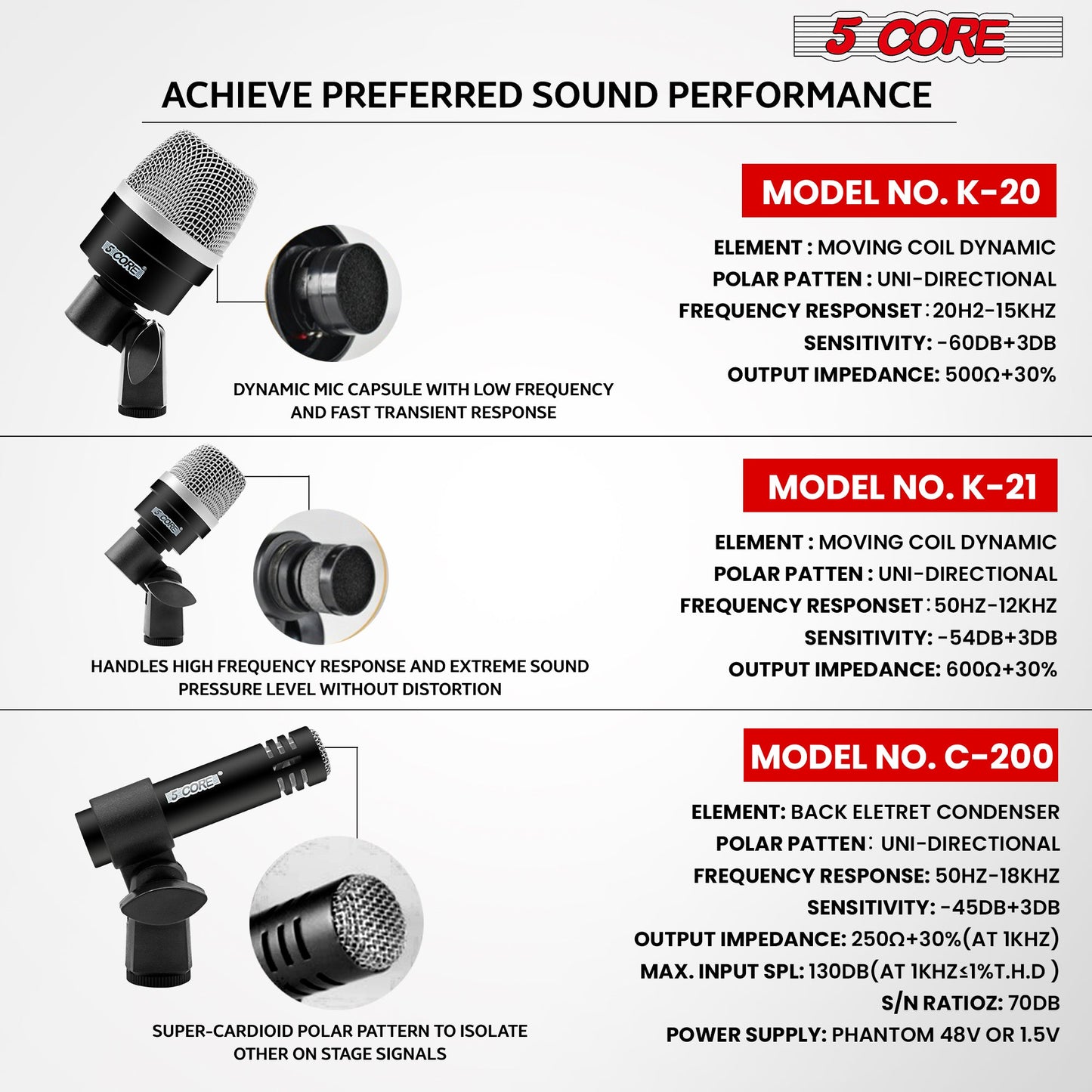 5Core Drum Mic Kit 7 Pcs Kick BassTom Snare Dynamic Microphone