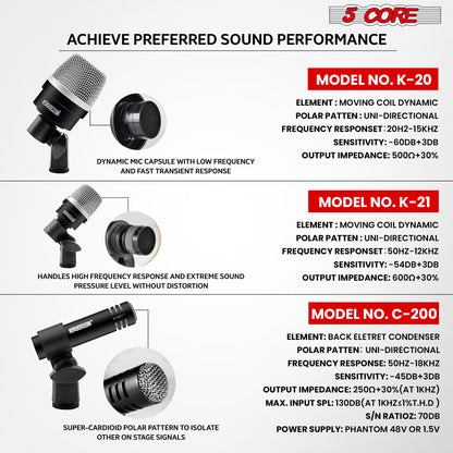 5Core Drum Mic Kit 7 Pcs Kick BassTom Snare Dynamic Microphone