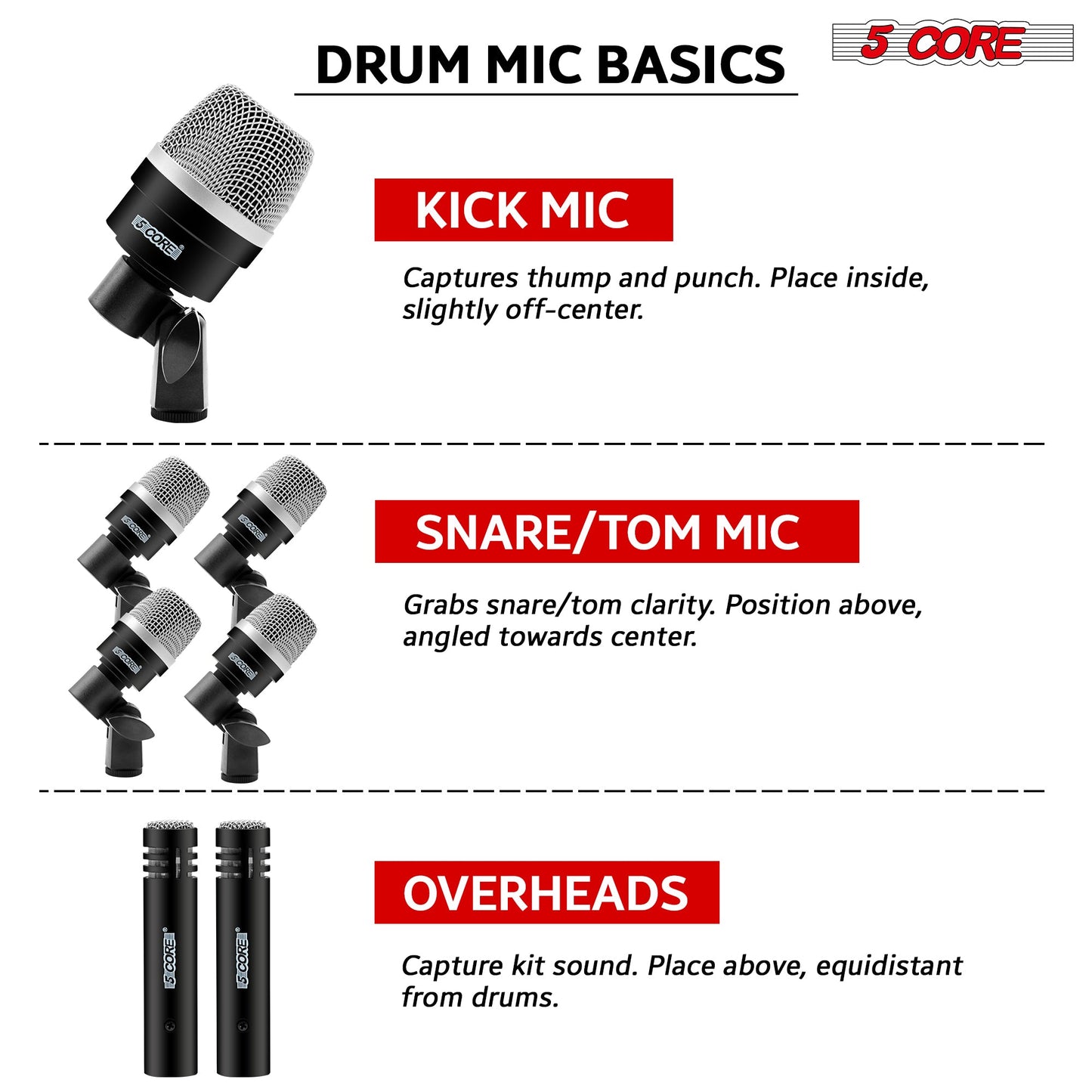 5Core Drum Mic Kit 7 Pcs Kick BassTom Snare Dynamic Microphone